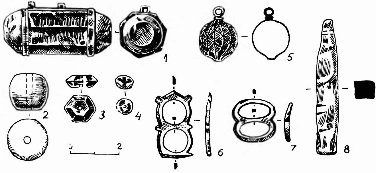 1—4 — находки из тандыра 1; 5—8 — материал заполнения двора 1—4 — находки из тандыра 1; 5—8 — материал заполнения двора