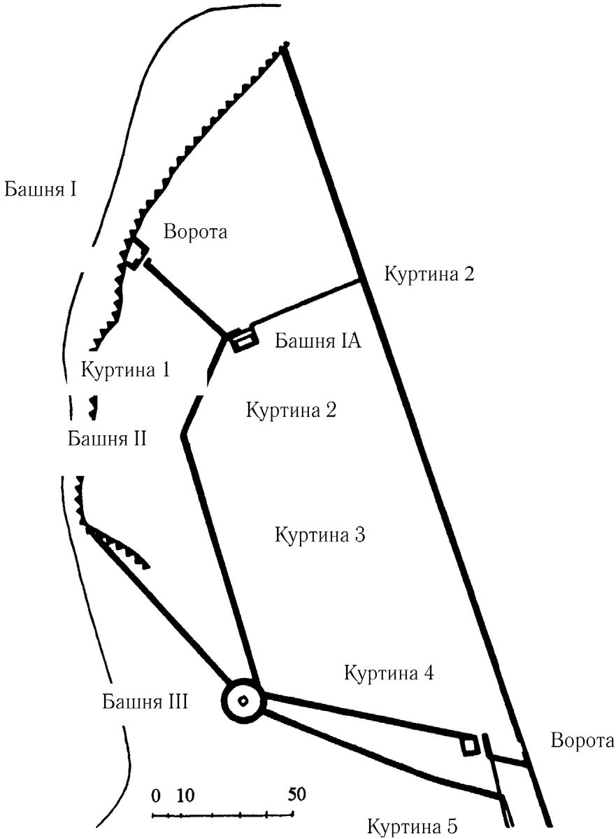 Рис. 5. План северо-западной линии крепостных стен по И.А. Антоновой Рис. 5. План северо-западной линии крепостных стен по И.А. Антоновой
