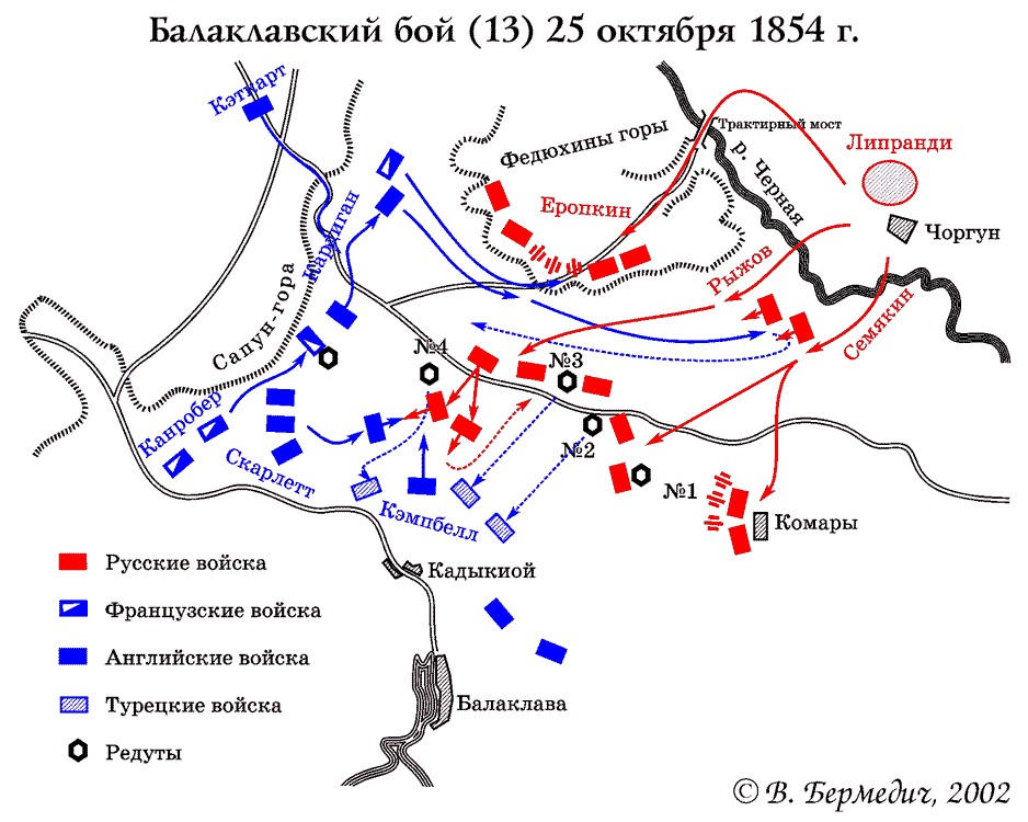 Е.В. Тарле. «Крымская война» Е.В. Тарле. «Крымская война»