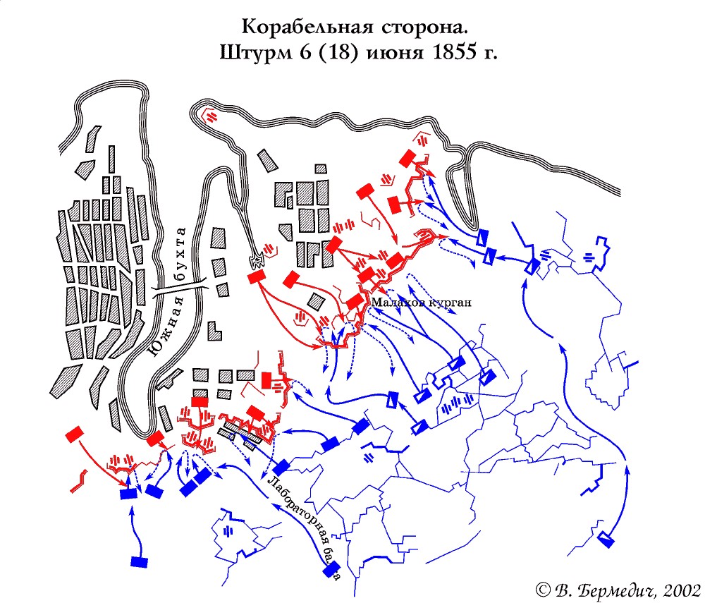 Е.В. Тарле. «Крымская война» Е.В. Тарле. «Крымская война»