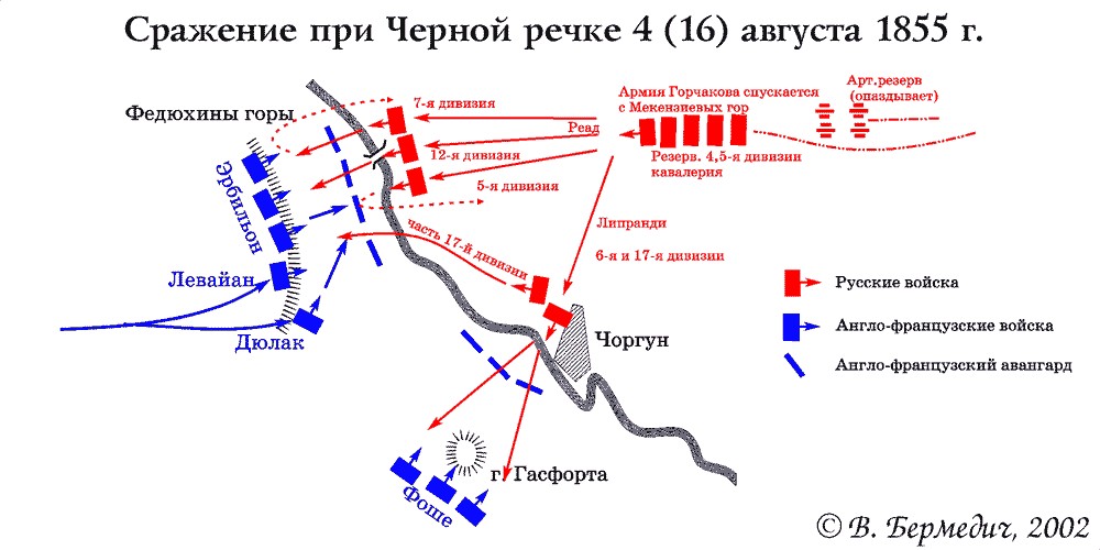 Е.В. Тарле. «Крымская война» Е.В. Тарле. «Крымская война»