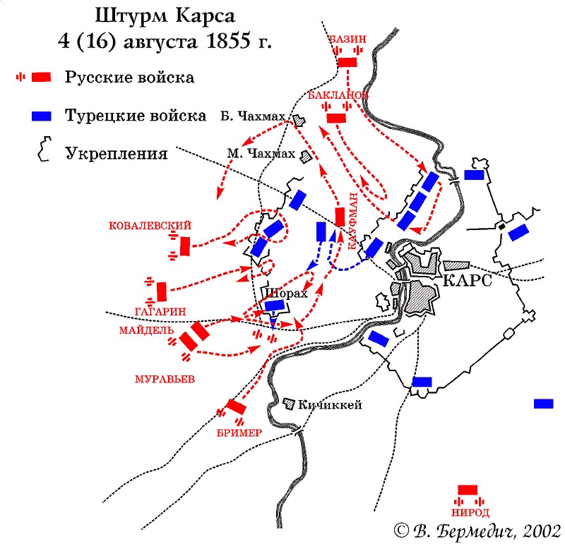 Е.В. Тарле. «Крымская война» Е.В. Тарле. «Крымская война»